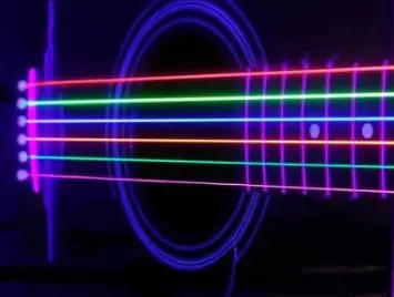 Coloured Acoustic Guitar Strings