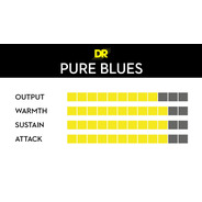 DR Pure Blues Quantum Nickel Round Core Bass Strings - 4 String Set