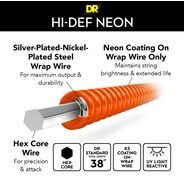 DR Hi-Def Coated Electric Guitar Strings Neon Orange