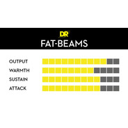 DR Fat-Beams Stainless Steel Round Core Bass Strings 