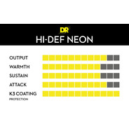 DR Hi-Def Coated Guitar Strings Neon Red 