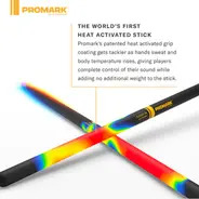 Promark Rebound 5AB ActiveGrip Acorn Drum Sticks