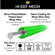 DR Hi-Def Coated Electric Guitar Strings Neon Green