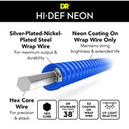 DR Hi-Def Coated Electric Guitar Strings Neon Blue 