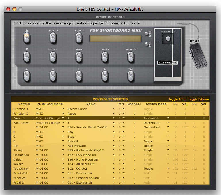 Line 6 FBV Shortboard MkII USb - GigGear